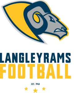Langley Rams Concussion Program